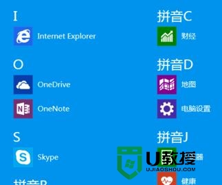 win8.1怎么看所有程序，步骤1