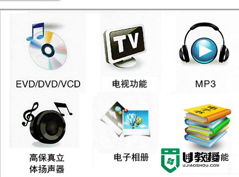 dvd怎样播放u盘电影,dvd读u盘的方法