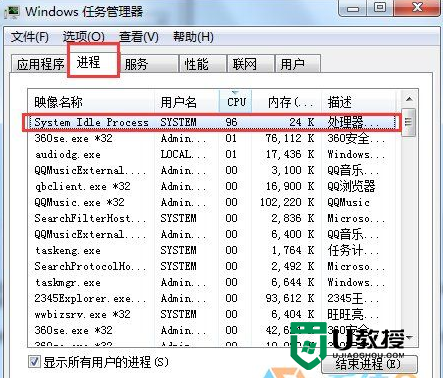 win7怎么关闭system idle process