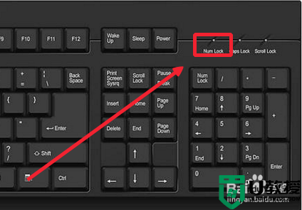win7小键盘不能用怎么办_win7系统小键盘打不出数字的解决办法