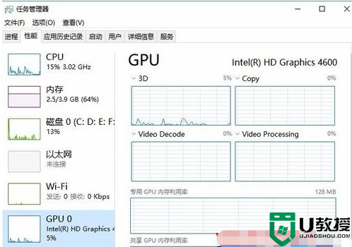 为什么电脑任务管理器不显示gpu_任务管理器中不显示gpu的处理方法