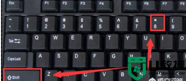 电脑键盘×乘号怎么打出来 怎么输入乘号x