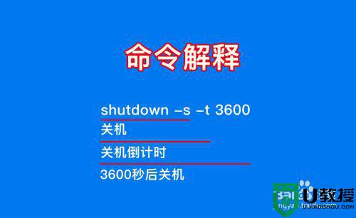 自动关机怎么设置win10_windows10自动关机设置方法