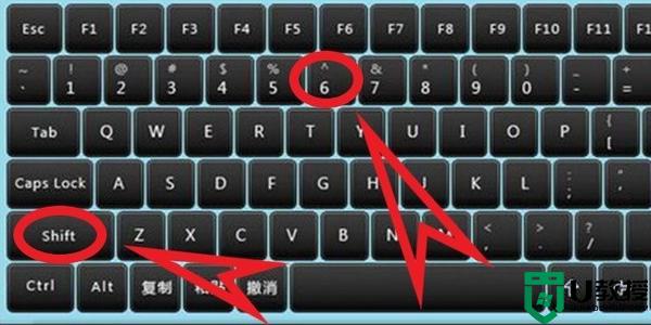 电脑上的省略号怎样打_电脑键盘上省略号是哪个键