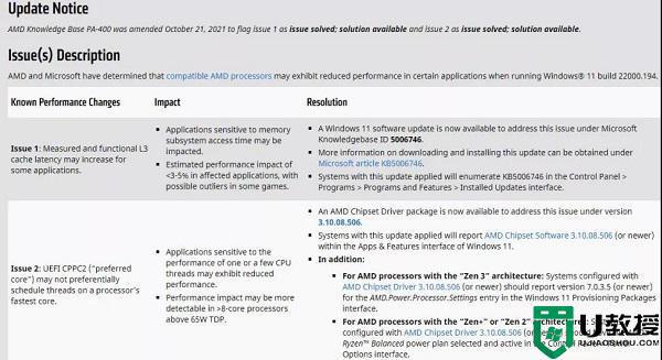 微软推送windows11累积更新KB6006746修复AMD性能问题
