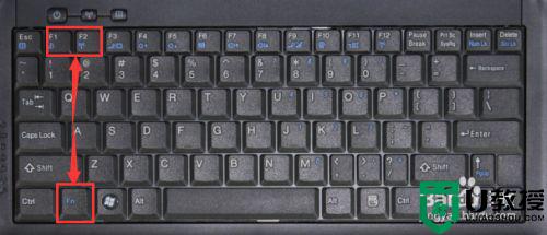 电脑fn键在哪里 键盘上的fn键在哪