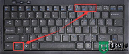 电脑fn键在哪里_键盘上的fn键在哪