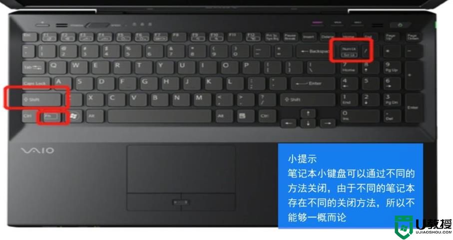 怎么关笔记本的小键盘_笔记本如何关闭小键盘