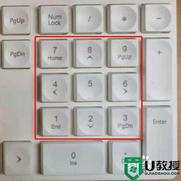 小键盘变成了上下左右怎么解决 键盘的右边数字变成上下左右怎么办