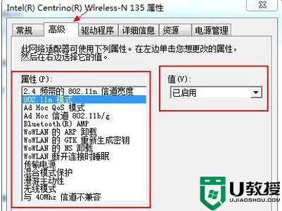 win7连wifi有限的访问权限怎么办_win7电脑连接wifi有限的访问权限怎么办