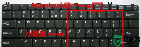 win10键盘i和k键用不了怎么回事_win10键盘i和k键用不了的解决方法