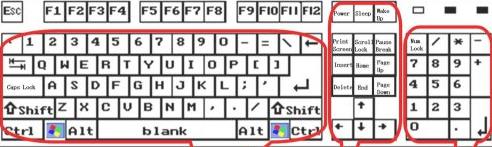 bet356•体育在线 (亚洲版)官网键盘键位图功能介绍 键盘键位图及各键位功能(图2)