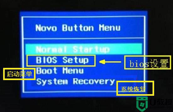 联想novo按钮在哪儿_联想笔记本电脑键盘上novo键在什么地方