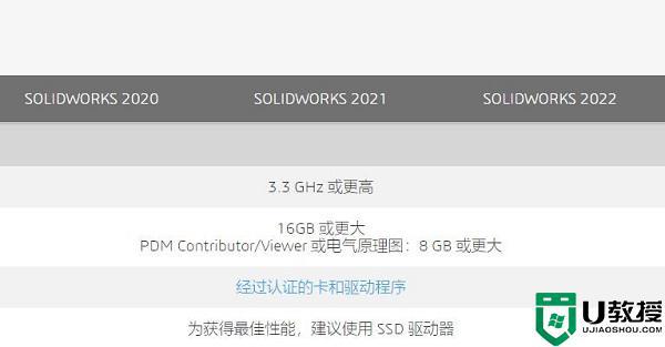 solidworks2018电脑配置要求是什么_solidworks2018对电脑配置最低要求是多少