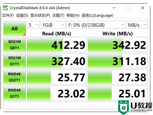读速412MB/s，高速固态U盘完全可以当移动固态硬盘来用！