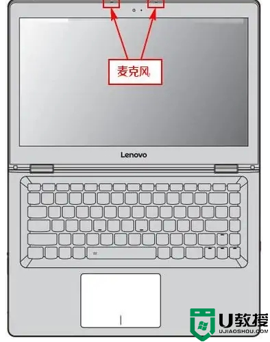 ‘笔记本电脑麦克风在哪个位置 笔记本电脑的麦克风位置介绍’的缩略图