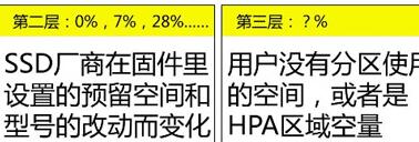 为什么电脑硬盘和手机内存的实际内存容量不对偏少的？为什么会偏少？