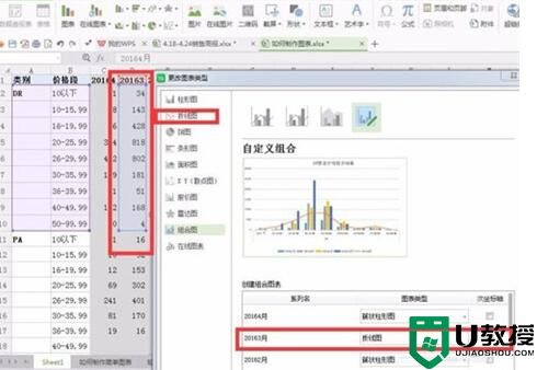 win7系统中excel如何在表格中呈现出2种图形