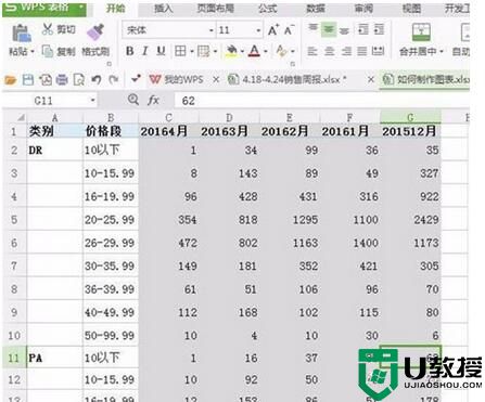 win7系统中excel如何在表格中呈现出2种图形