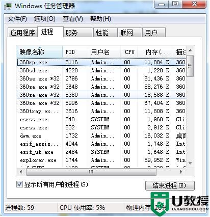 Win7系统怎么查看进程PID标识符？PID标识符时什么？