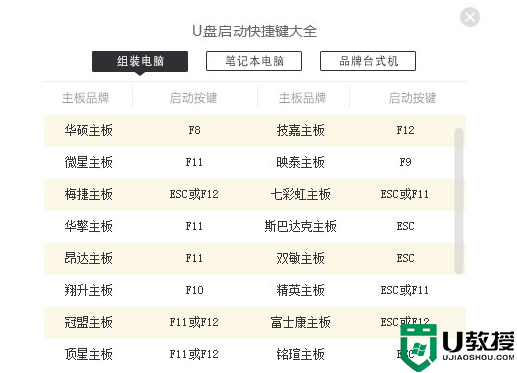 10代cpu怎么装win7 10代cpu装win7完美解决方案