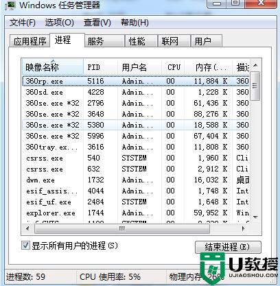 Win7系统怎么查看进程PID标识符？PID标识符时什么？