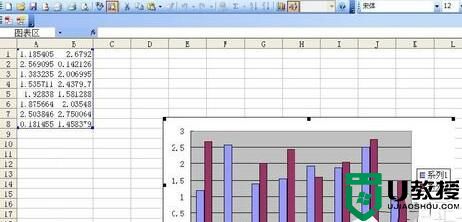 Excel图表制作的方法 如何制作Excel图表