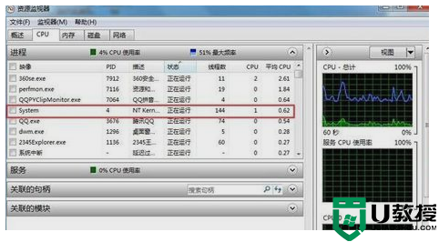 win7任务管理器怎么看cpu频率