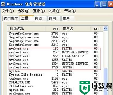 Win7系统svchost.exe应用程序错误的解决办法