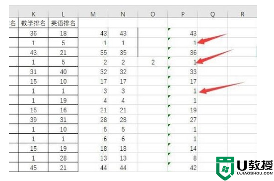 怎样用rank函数排名不重复教程