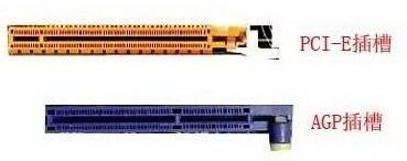 agp是什么？apg和pci-e有什么关系？