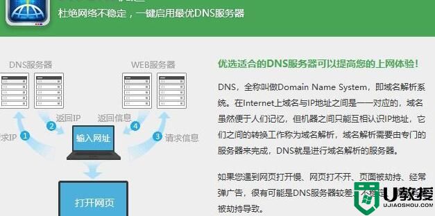 最快的dns是什么？哪个dns最快？