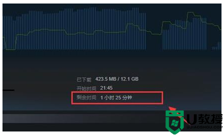 steam下载完自动关机位置