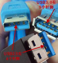 usb3.0和2.0的区别