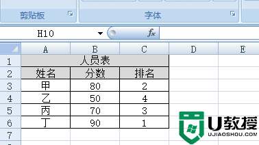 Excel表格怎么做？入门级Excel表格制作方法