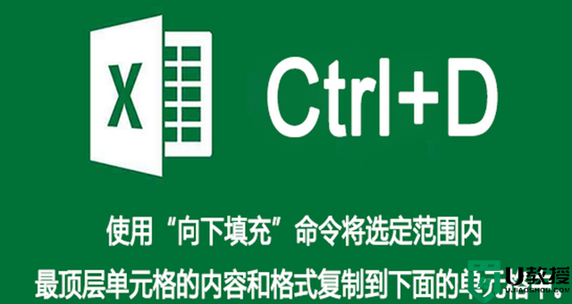 删除快捷键ctrl加什么