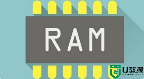 介绍ram和rom的区别