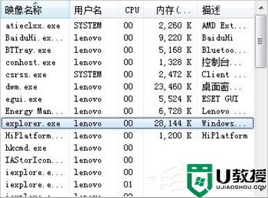 Win7系统U盘无法停止通用卷怎么办？