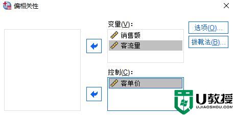 SPSS的两变量相关/偏相关与距离相关分析有什么不同？