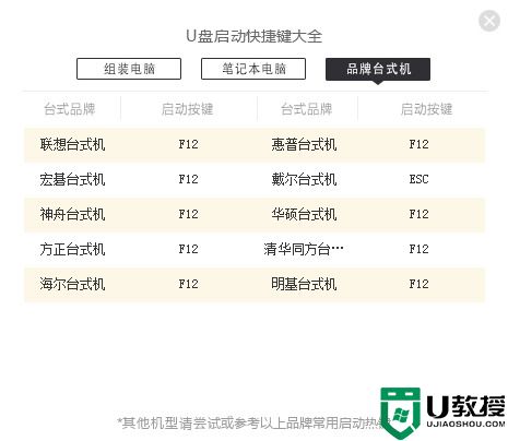 10代cpu怎么装win7 10代cpu装win7完美解决方案