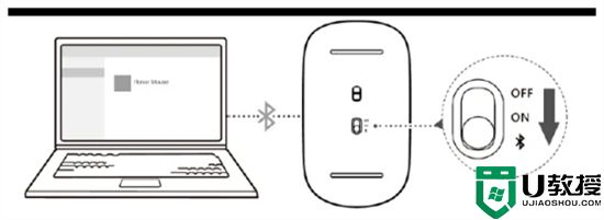 华为蓝牙鼠标怎么连接电脑 华为无线鼠标设置方法