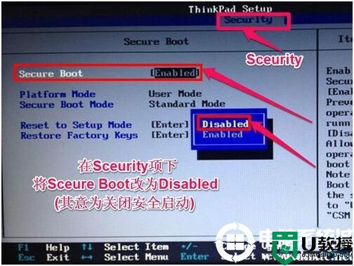 bios怎么关闭安全启动？bios关闭安全启动(Secure Boot)图文教程