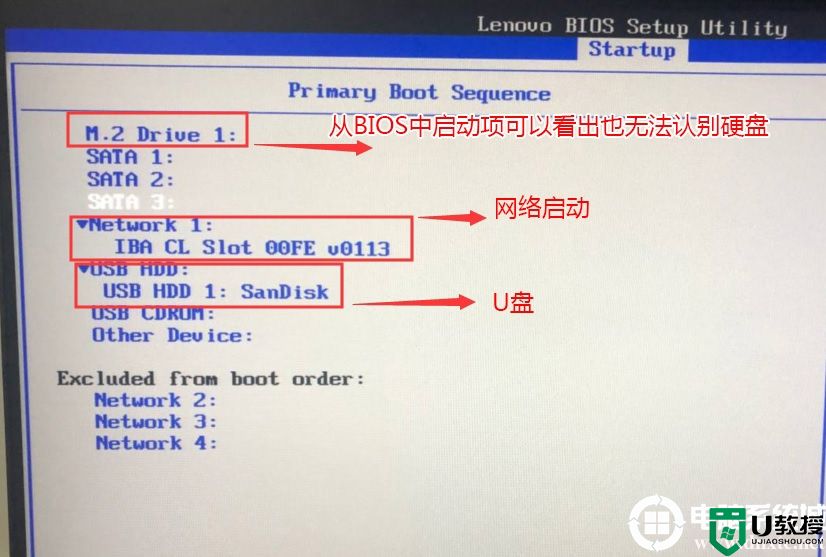 联想510pro装win7不引导怎么办？联想510pro装win7不引导解决方法