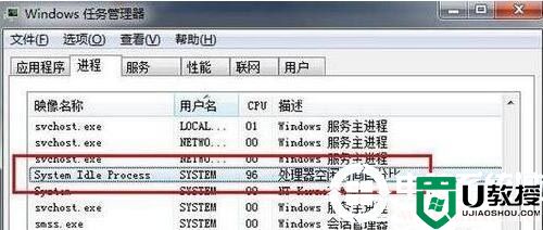 system idle process占用率高解决方法