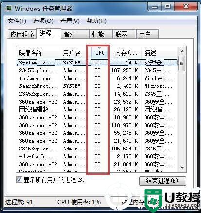 system idle process占用率高解决方法