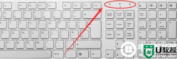 键盘方向键无法移动单元格状态解决方法