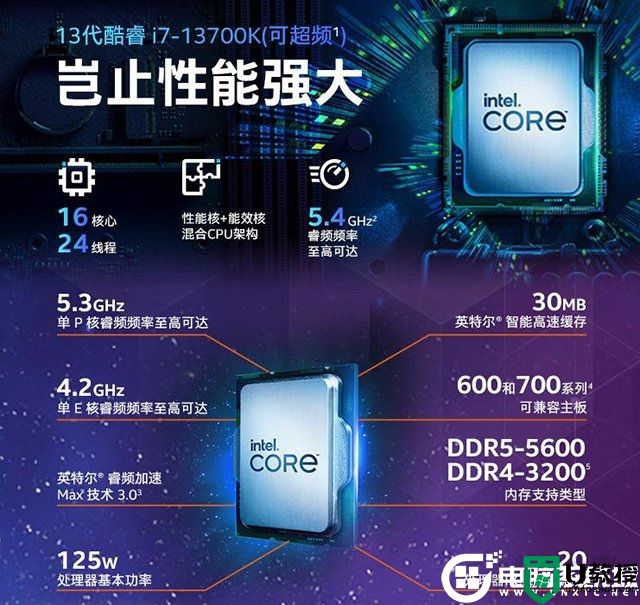 i7-13700K和i7-13700KF有什么区别？intel酷睿i9 13900K配什么主板好？