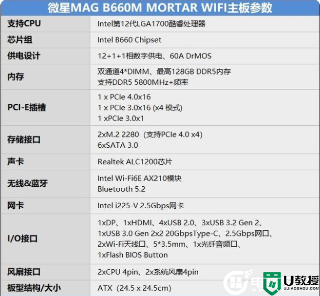 微星b660m主板怎么样?微星MAG B660M MORTAR WIFI DDR4主板评测