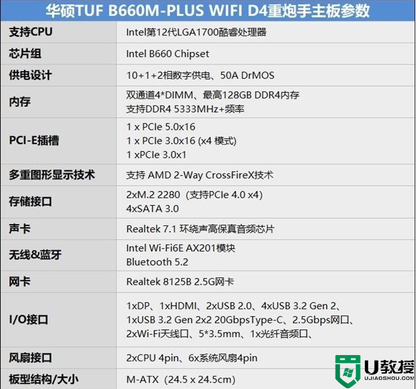 华硕b660m主板怎么样?华硕TUF GAMING B660M-PLUS(DDR4)主板评测