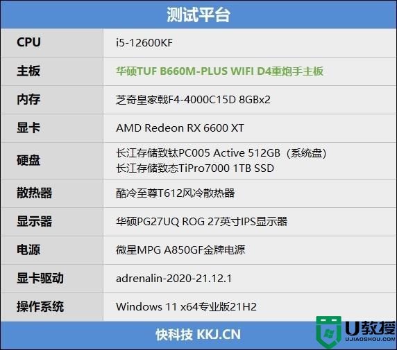 华硕b660m主板怎么样?华硕TUF GAMING B660M-PLUS(DDR4)主板评测